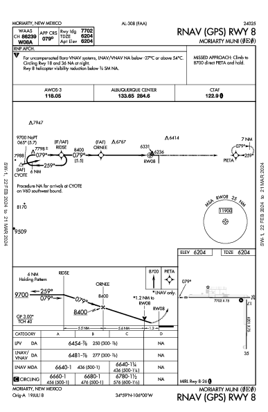 Moriarty Muni Moriarty, NM (0E0): RNAV (GPS) RWY 08 (IAP)