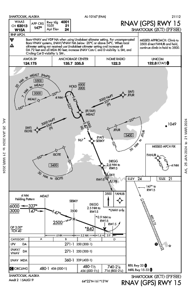 Shaktoolik Shaktoolik, AK (PFSH): RNAV (GPS) RWY 15 (IAP)