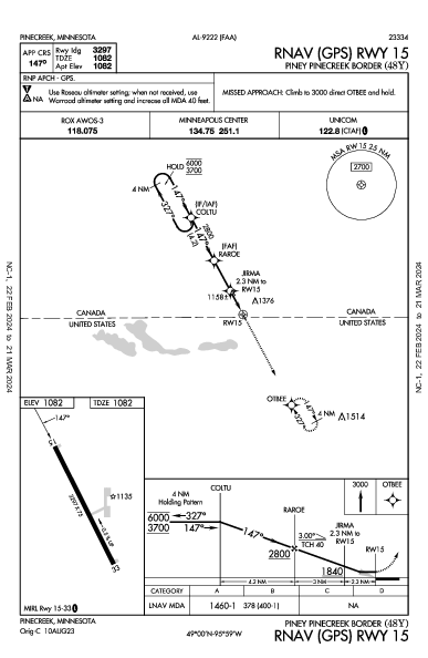 Piney Pinecreek Border Pinecreek, MN (48Y): RNAV (GPS) RWY 15 (IAP)