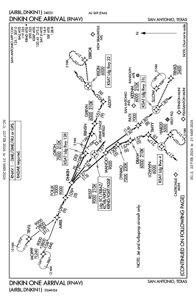 Boerne Stage Airfield San Antonio, TX (5C1): DNKIN ONE (RNAV) (STAR)