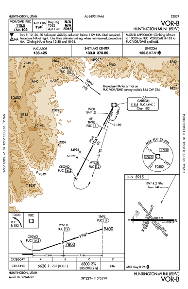 Huntington Muni Huntington, UT (69V): VOR-B (IAP)