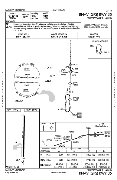 Fairview Muni Fairview, OK (6K4): RNAV (GPS) RWY 35 (IAP)
