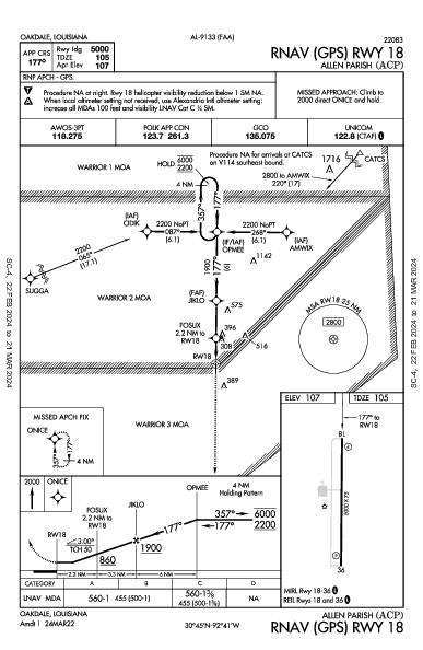 Allen Parish Oakdale, LA (KACP): RNAV (GPS) RWY 18 (IAP)