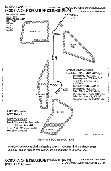 Alamogordo Rgnl Alamogordo, NM (KALM): CORONA ONE (OBSTACLE) (RNAV) (ODP)
