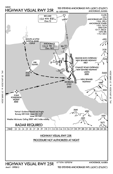 Anchorage Anchorage, AK (PANC): HIGHWAY VISUAL RWY 25R (IAP)