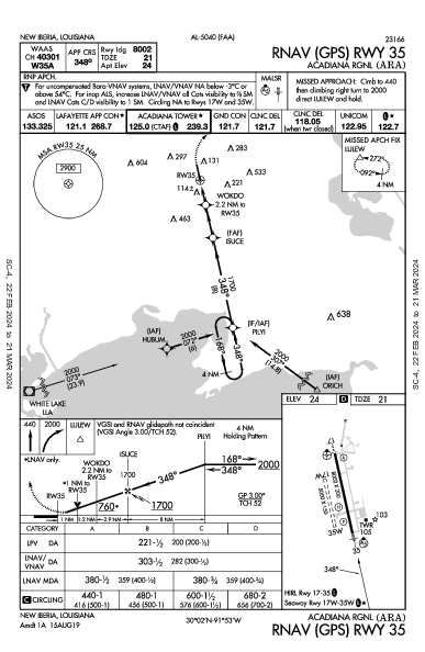 Acadiana Rgnl New Iberia, LA (KARA): RNAV (GPS) RWY 35 (IAP)