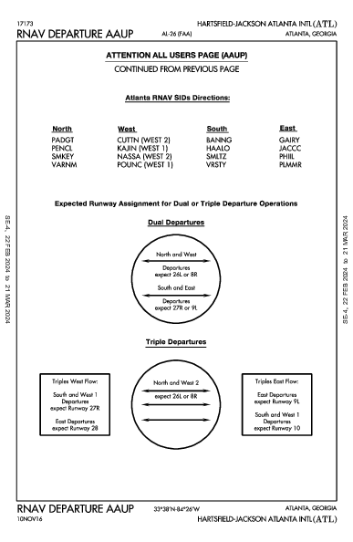 Atlanta Atlanta, GA (KATL): RNAV DP AAUP (DAU)