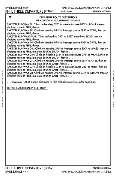 Atlanta Atlanta, GA (KATL): PHIIL THREE (RNAV) (DP)