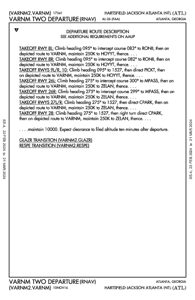 Atlanta Atlanta, GA (KATL): VARNM TWO (RNAV) (DP)