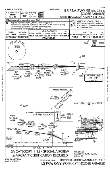 Atlanta Atlanta, GA (KATL): ILS PRM RWY 09R (SA CAT I) (IAP)