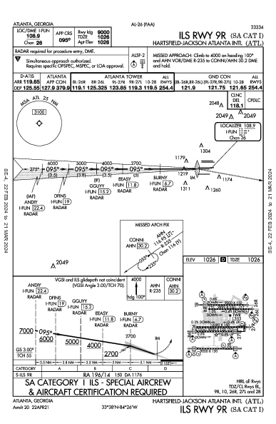 Atlanta Atlanta, GA (KATL): ILS RWY 09R (SA CAT I) (IAP)