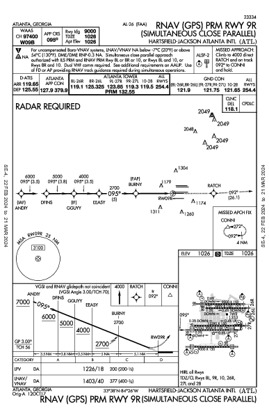 Atlanta Atlanta, GA (KATL): RNAV (GPS) PRM RWY 09R (IAP)