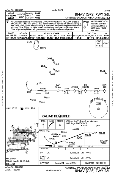 Atlanta Atlanta, GA (KATL): RNAV (GPS) RWY 26L (IAP)