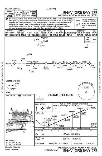 Atlanta Atlanta, GA (KATL): RNAV (GPS) RWY 27R (IAP)