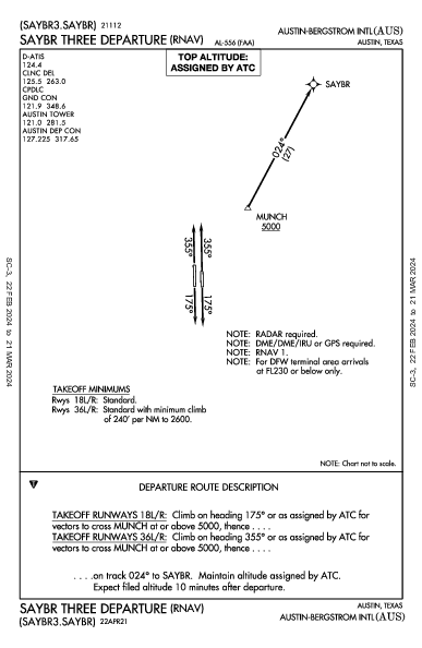 Austin-Bergstrom Int'l Austin, TX (KAUS): SAYBR THREE (RNAV) (DP)