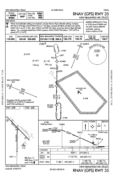 New Braunfels Ntl New Braunfels, TX (KBAZ): RNAV (GPS) RWY 35 (IAP)