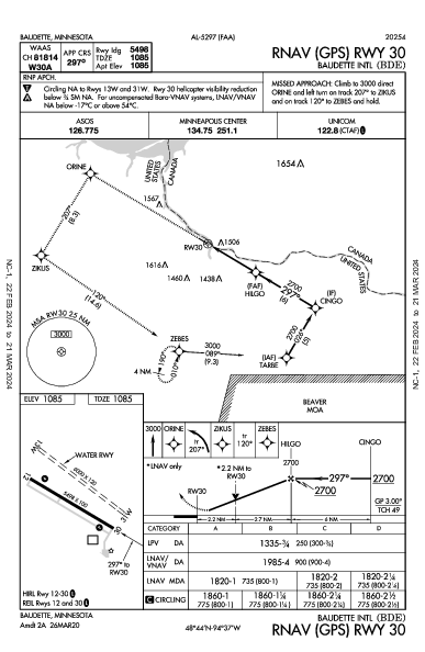 Baudette Intl Baudette, MN (KBDE): RNAV (GPS) RWY 30 (IAP)