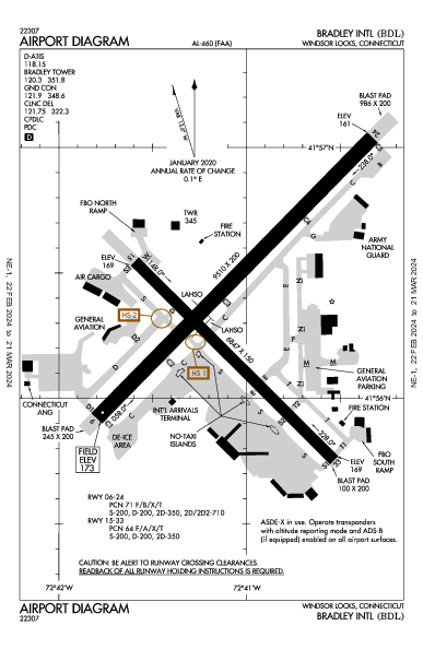 Hartford Windsor Locks, CT (KBDL): AIRPORT DIAGRAM (APD)