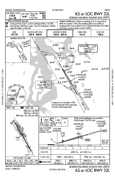 King County International Airport - Boeing Field Seattle, WA (KBFI): ILS OR LOC RWY 32L (IAP)