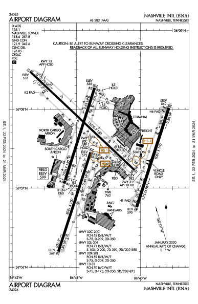 Nashville Nashville, TN (KBNA): AIRPORT DIAGRAM (APD)