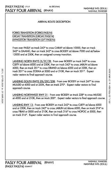 Nashville Nashville, TN (KBNA): PASLY FOUR (RNAV) (STAR)