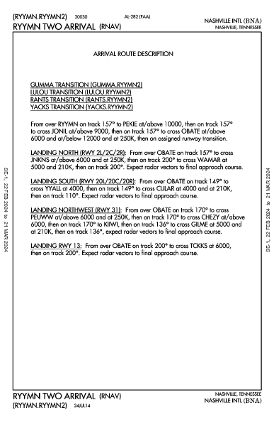 Nashville Nashville, TN (KBNA): RYYMN TWO (RNAV) (STAR)