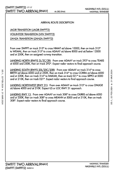 Nashville Nashville, TN (KBNA): SWFFT TWO (RNAV) (STAR)