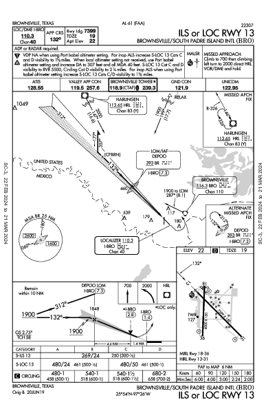 Brownsville Intl Brownsville, TX (KBRO): ILS OR LOC RWY 13 (IAP)