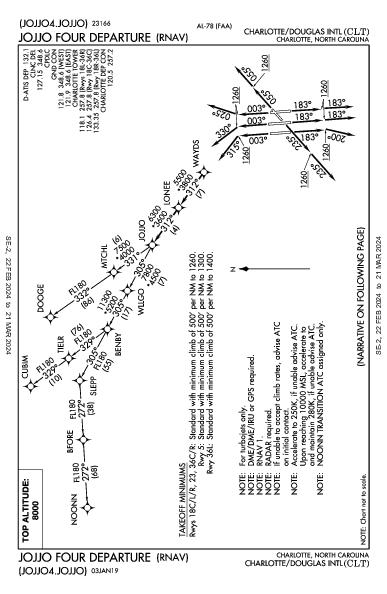 Charlotte Charlotte, NC (KCLT): JOJJO FOUR (RNAV) (DP)