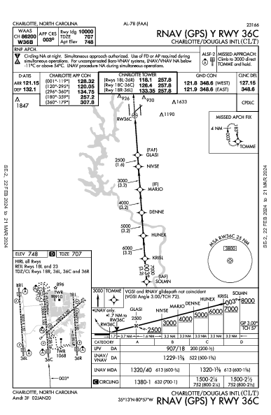 Charlotte Charlotte, NC (KCLT): RNAV (GPS) Y RWY 36C (IAP)
