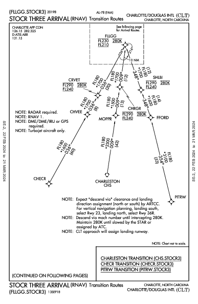 Charlotte Charlotte, NC (KCLT): STOCR THREE (RNAV) (STAR)