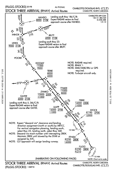 Charlotte Charlotte, NC (KCLT): STOCR THREE (RNAV) (STAR)