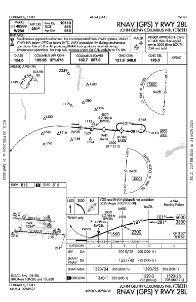 Port Columbus Int'l Columbus, OH (KCMH): RNAV (GPS) Y RWY 28L (IAP)