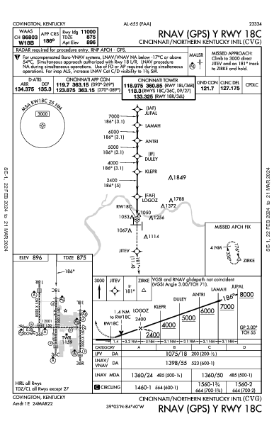 Cincinnati Hebron, KY (KCVG): RNAV (GPS) Y RWY 18C (IAP)