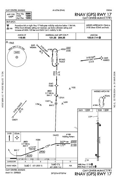 Clay Center Muni Clay Center, KS (KCYW): RNAV (GPS) RWY 17 (IAP)