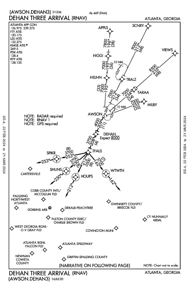 Cy Nunnally Meml Monroe, GA (D73): DEHAN THREE (RNAV) (STAR)