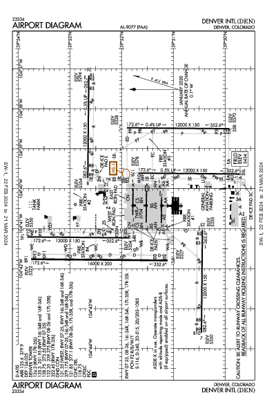 Denver Denver, CO (KDEN): AIRPORT DIAGRAM (APD)