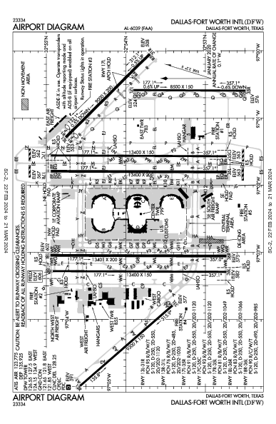 Dallas/Fort Worth Dallas-Fort Worth, TX (KDFW): AIRPORT DIAGRAM (APD)