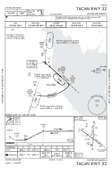 Dover Air Force Base Dover, DE (KDOV): TACAN RWY 32 (IAP)