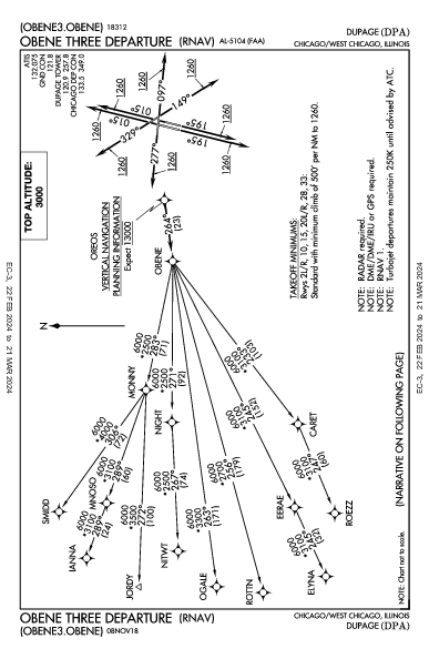 Dupage Chicago/West Chicago, IL (KDPA): OBENE THREE (RNAV) (DP)
