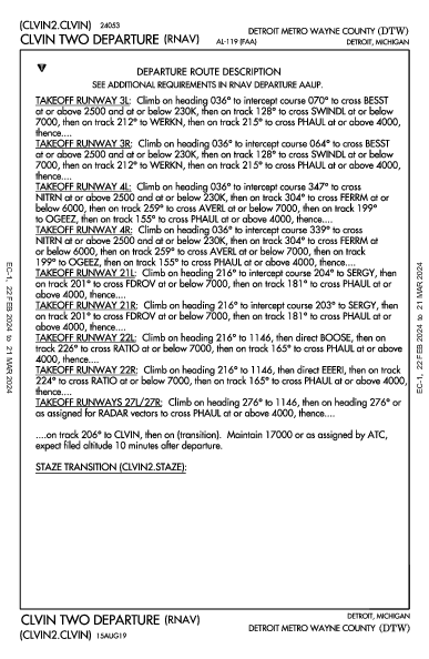 Detroit Detroit, MI (KDTW): CLVIN TWO (RNAV) (DP)