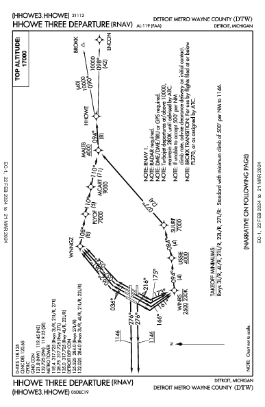 Detroit Detroit, MI (KDTW): HHOWE THREE (RNAV) (DP)
