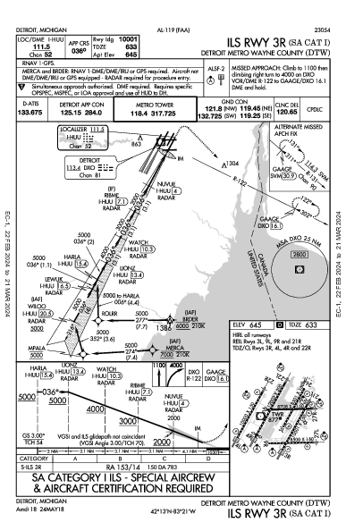 Detroit Detroit, MI (KDTW): ILS RWY 03R (SA CAT I) (IAP)