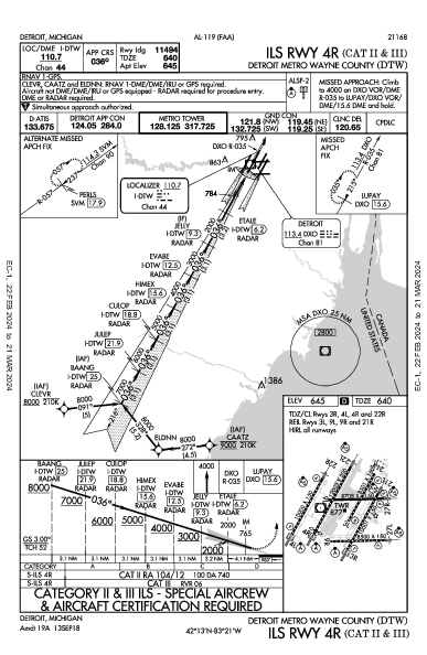 Detroit Detroit, MI (KDTW): ILS RWY 04R (CAT II - III) (IAP)