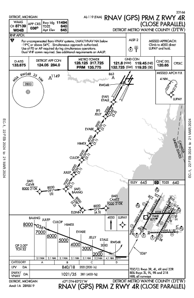 Detroit Detroit, MI (KDTW): RNAV (GPS) PRM Z RWY 04R (IAP)