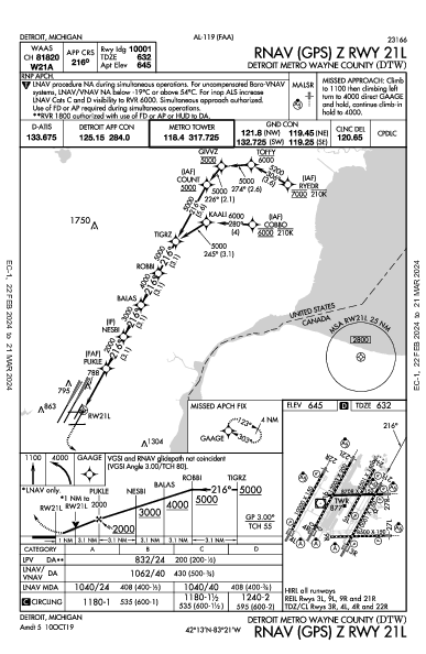 Detroit Detroit, MI (KDTW): RNAV (GPS) Z RWY 21L (IAP)