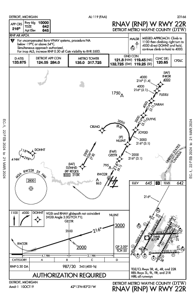 Detroit Detroit, MI (KDTW): RNAV (RNP) W RWY 22R (IAP)