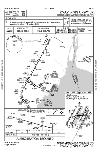 Detroit Detroit, MI (KDTW): RNAV (RNP) X RWY 03R (IAP)