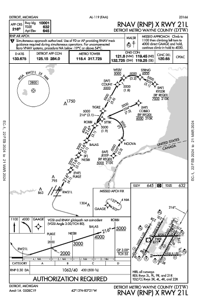 Detroit Detroit, MI (KDTW): RNAV (RNP) X RWY 21L (IAP)
