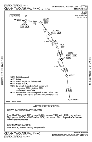 Detroit Detroit, MI (KDTW): CRAKN TWO (RNAV) (STAR)